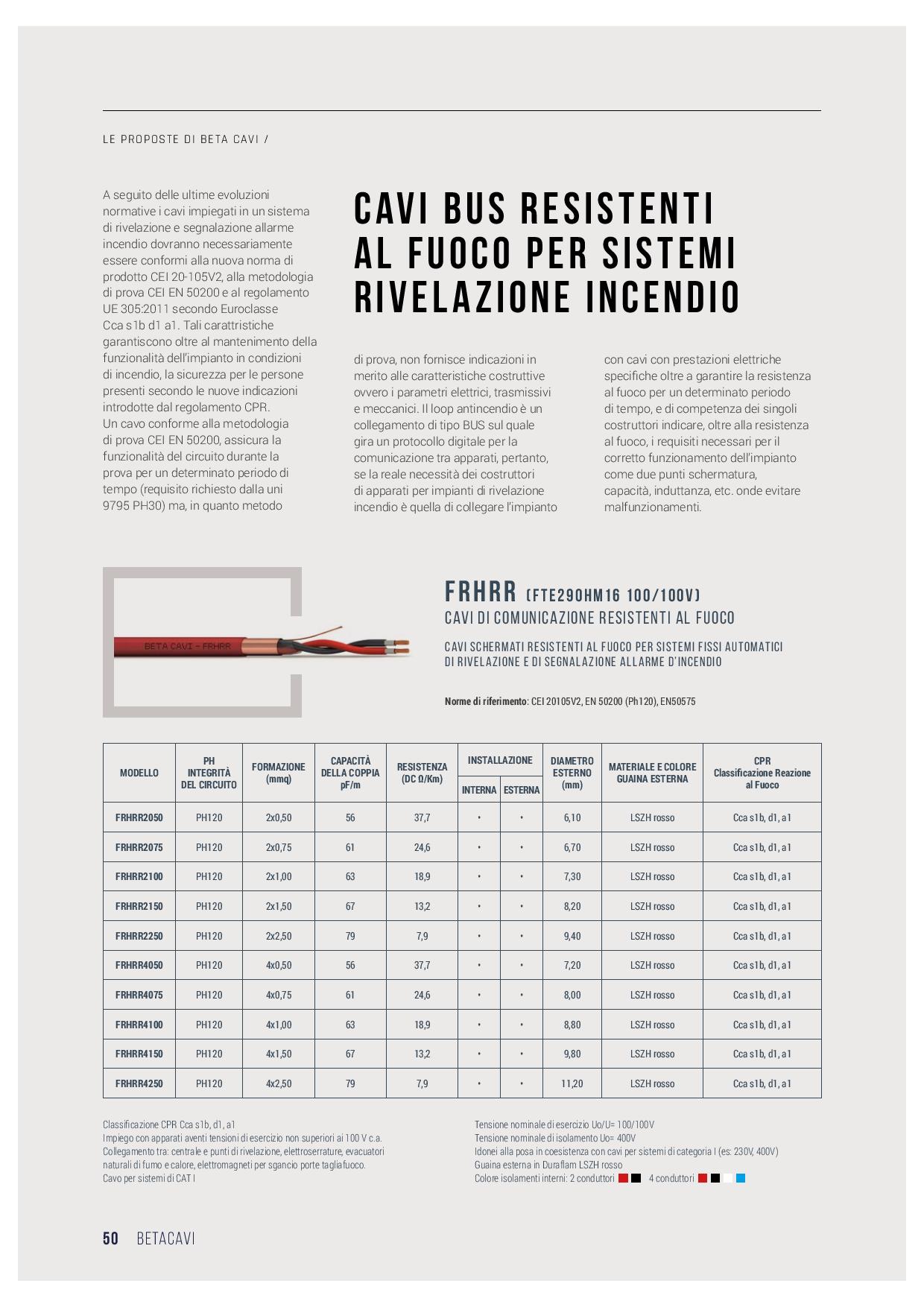 Cavi incendio pag 50 page 001